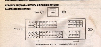 коробка предохранителей под капотом А33.JPG