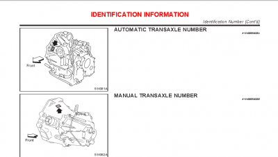 IDENTIFICATION INFORMATION.PNG