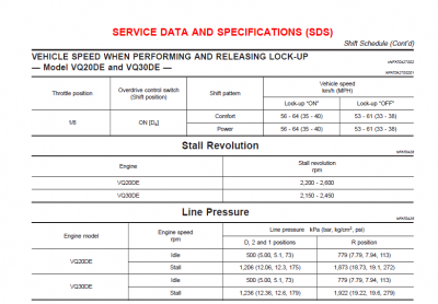 33 AT-453.SERVICE DATA AND SPECIFICATIONS (SDS).PNG