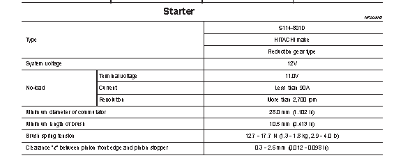 STARTING SYSTEM 4.PNG