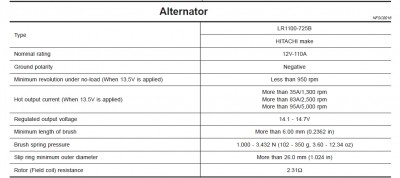 CHARGING SYSTEM 3.JPG