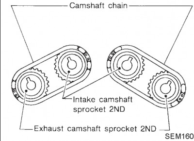 TIMING CHAIN.JPG