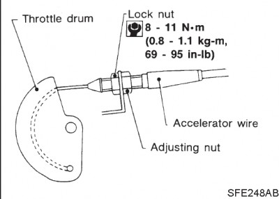 ACCELERATOR CONTROL SYSTEM 1.JPG
