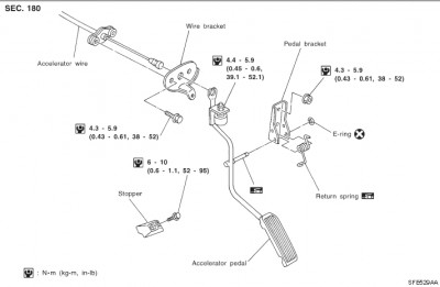 ACCELERATOR CONTROL SYSTEM.JPG