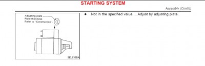 STARTING SYSTEM 9.JPG