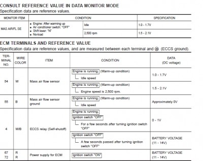 Mass Air Flow Sensor (MAFS).JPG