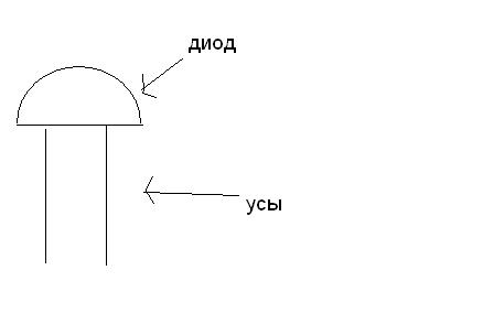 рисунок.JPG