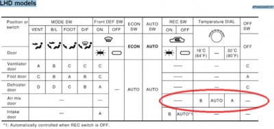 111.jpg (91.76 КБ) 4288 просмотров Режимы работы заслонок
