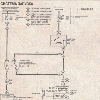Nissan_A32 rus инструкция по эксплуатвции стр 249.JPG