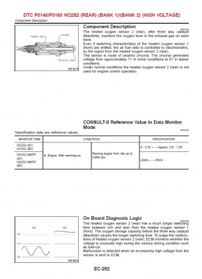 DTC P0140P0160 HO2S2 (REAR) (BANK 1)(BANK 2) (HIGH VOLTAGE).JPG