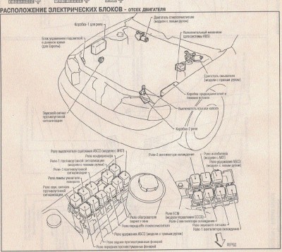 ЭЛЕКТРИЧЕСКИХ БЛОКОВ.JPG