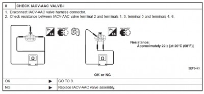 СОПРОТИВЛЕНИЕ ОБМОТОК IACV-AAC Valve.JPG