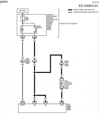 DTC P1800 VIAS CONTROL SOLENOID VALVE.JPG