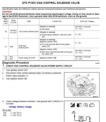 Specification data are reference values and are measured between each terminal and ground.JPG