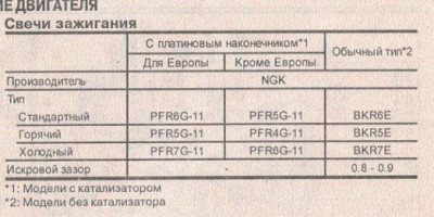 cdtxb.JPG