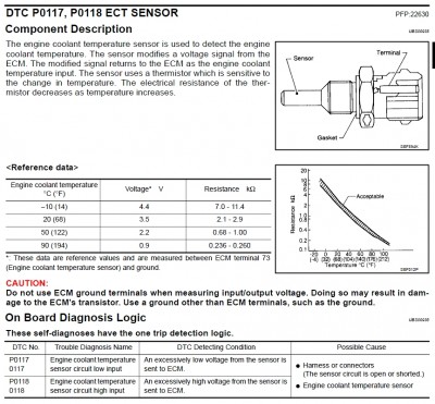 DTC P0117, P0118 ECT SENSOR.JPG