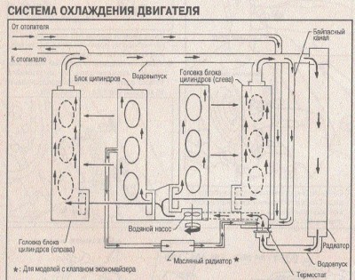 масляный радиатор.JPG