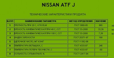 NISSAN ATF J.JPG