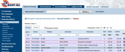 exist.ru