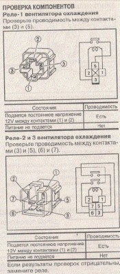 реле вентилятора охлаждения стр 95.JPG