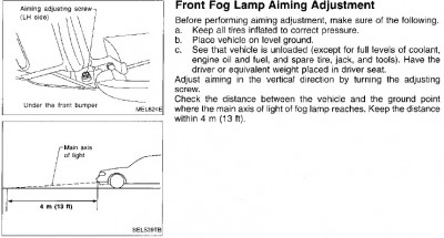 Front Fog Lamps.jpg