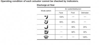 indicators.JPG