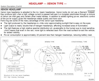 HEADLAMP — XENON TYPE —.JPG