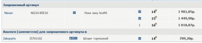 не экономь на тормозах