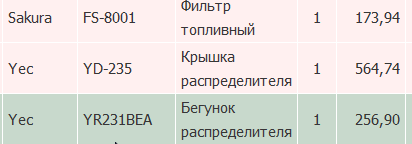 Автозапчасти  Интернет - магазин - Mozilla Firefox_2012-10-11_18-32-49.png