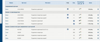 ЦЕНА ПОДШИПНИК ГЕНЕРАТОРА ЗАДНИЙ.JPG