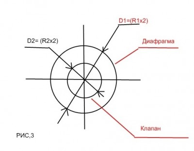 Рис.3