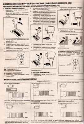 АКПП самодиагностика-1.jpg