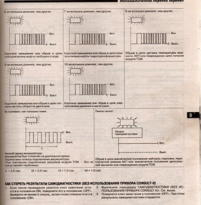 АКПП самодиагностика-2.jpg