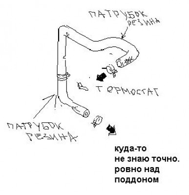 trubka.jpg