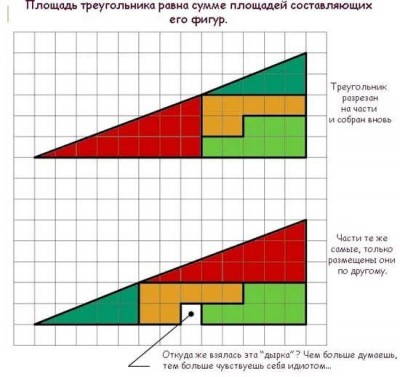 Ломка моска)))