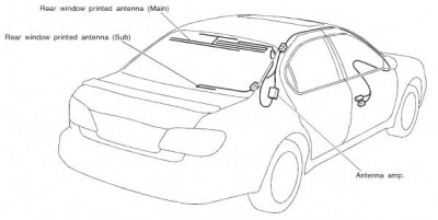 Antenna - amplifier.jpg
