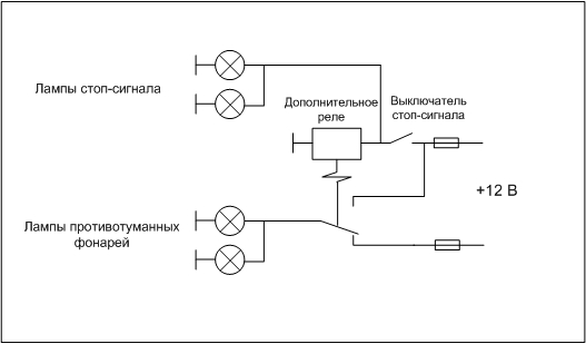 Схема включения противотуманных фонарей.jpg