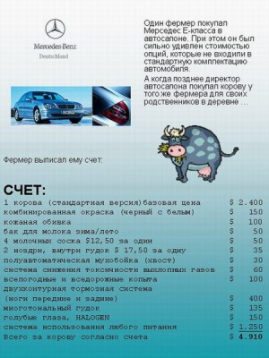 для понимания темы