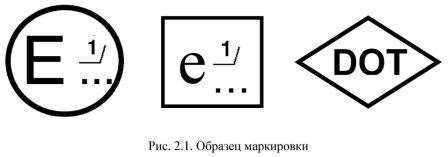 Образец маркировки приведен на рис. 2.1